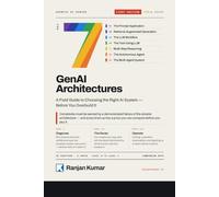 The 7 GenAI Architectures: A Field Guide to Choosing the Right AI System - Before You Overbuild It
