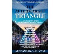 THE AFTERMARKET TRIANGLE: A STRATEGIC FRAMEWORK FOR AUTOMOTIVE BUSINESS SUCCESS