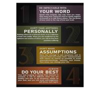 The Agreements Four Ways Change Your Life Metal Tin Sign 12x8 Inch