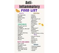 The Anti-Inflammation Food Pyramid Poster: Essential Grocery List & Health Guide, Laminated Kitchen Wall Art for Beginners(Unframed,16x24inch(40x60cm))