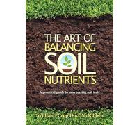 The Art of Balancing Soil Nutrients: A Practical Guide to Interpreting Soil Tests