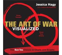 Jessica Hagy – The Art of War Visualized – The Sun Tzu Classic in Charts and Graphs – Tascabile