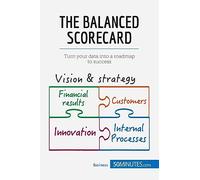 The Balanced Scorecard: Turn your data into a roadmap to success
