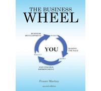The Business Wheel