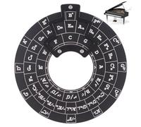 The Chord Wheel - Tabella di progressione degli accordi di chitarra