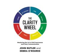 The Clarity Wheel: Mastering the Art of Self Awareness and Clear Communication