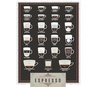 The Compendious Chart of Coffee Poster - Pop Chart Infographic of Espresso, Latte, Cappuccino & Cold Brew Drinks, Educational Kitchen Wall Decor for Coffee Lovers (Framed,08x12inch(20x30cm))
