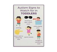 The Complete Baby Milestones Poster, Canvas Print for Nursery Wall Decor, Parenting Classroom Resource(Unframed,16x24inch(40x60cm))