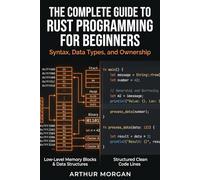 The Complete Guide to Rust Programming for Beginners: Syntax, Data Types, and Ownership