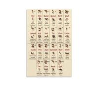 The Complete Hebrew Alphabet Poster, Aleph Bet with Biblical and Modern Scripts, Comparative Linguistics Chart for Linguists, Language Lovers Gift (Framed,12x18inch(30x45cm))
