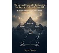 The Covenant Climb: Why the Strongest Marriages Are Built on the Same Hill