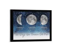 The Day You Became Our Mom - Cornice in tela personalizzata con fasi lunari, poster su tela con nome e data, regalo di compleanno per mamma, nonna, decorazione per la casa
