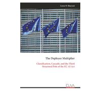 The Deployer Multiplier: Classification, Cascade, and the Third Structural Pole of the EU AI Act