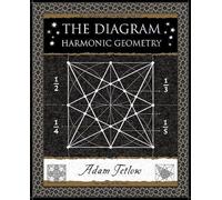 The Diagram: Harmonic Geometry