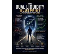The Dual Liquidity Blueprint: A Multi-Timeframe Strategy Using FVG, VI, BPR, Swings & Displacement