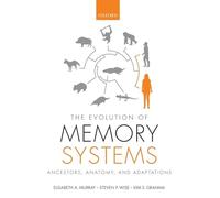 The Evolution of Memory Systems: Ancestors, Anatomy, and Adaptations