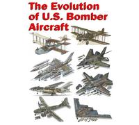 The Evolution of U.S. Bomber Aircraft: 1917 to 2026