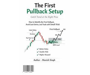 The First Pullback Setup: Catch Trend at the Right Price: How to Identify the First Pullback, Avoid Late Entries, and Trade with Small Risk