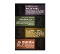 The Four Commitments Poster - Motivational Wall Art for Office & Home, Unframed Horizontal Print, Inspirational Quotes for Personal Change and Mindfulness(Framed,12x18inch(30x45cm))