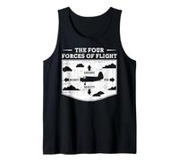 The Four Forces of Flight Canotta
