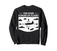 The Four Forces of Flight Felpa