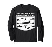 The Four Forces of Flight Maglia a Manica