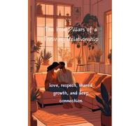 The Four Pillars of a Thriving Relationship: Love, Respect, Shared Growth, and Deep Connection as the way to achieve Lifelong Love