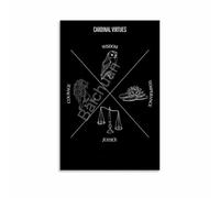 The Four Stoic Virtues Guide Motivational Wall-Art for Men Office Decor Home Study Philosophy Gift(Unframed,16x24inch(40x60cm))