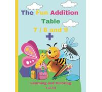 The Fun Addition Table / Learning and Coloring Vol. III for Kids: Addition Table Coloring Book with School Supplies, Geometric Shakes and Insectsfor Preschool Children Ages 3-6