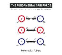 The Fundamental Spin Force: Origin of Attraction and Repulsion