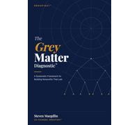 The Grey Matter Diagnostic: A Systematic Framework for Building Nonprofits That Last