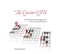 The Guitar GPS: Master Scales and Arpeggios with Only 3 Powerful Diagrams