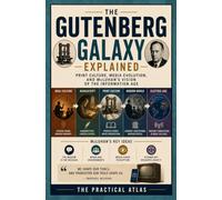 The Gutenberg Galaxy Explained: Print Culture, Media Evolution, and Marshall McLuhan’s Vision of the Information Age