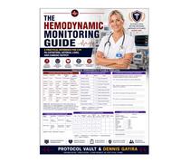 THE HEMODYNAMIC MONITORING GUIDE: A Practical Reference for CVP, PA Catheters, Arterial Lines, and Cardiac Output