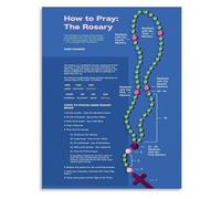 The Holy Rosary Guide Poster Step by Step Catholic Prayer Art for Home and Church(Framed,16x24inch(40x60cm))