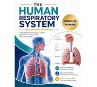 The Human Respiratory System and Diagram Explanation: Understand the Structure, Function and Process of the Human Respiratory System: Science for Everyone