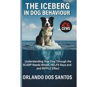 The Iceberg in Dog Behaviour