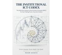 THE INSTITUTIONAL ICT CODEX: The Definitive Guide to Smart Money Concepts (SMC) for Day Trading Forex, Futures & Indices
