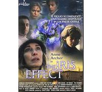 The Iris Effect