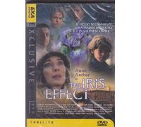 The Iris Effect