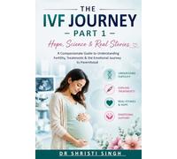 THE IVF JOURNEY - PART 1: Hope, Science & Real Stories