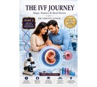 THE IVF JOURNEY PART -2: Hope, Science & Real Stories
