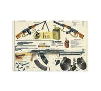 The Kalashnikov 7.62 Light Machine Gun Poster decorativo da parete, per soggiorno, camera da letto, decorazione moderna per la camera da letto, 60 x 90 cm