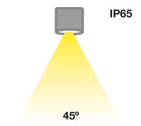 The Light Group SLC MiniOne Fixed Faretto LED IP65 bianco 930 The Light Group