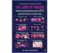 The Logic of Inquiry: Foundations: Deconstructing What Research Actually Is
