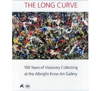 The long curve. Twentieth Century Icons. 150 Years of Visionary Collecting at th
