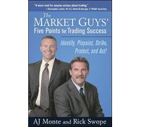 The Market Guys' Five Points for Trading Success: Identify, Pinpoint, Strike, Protect, and Act!