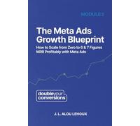 The Meta Ads Growth Blueprint: How To Scale From Zero To 6 & 7 Figures MRR Profitably with Meta Ads