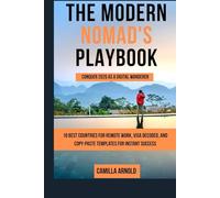 THE MODERN NOMAD’S PLAYBOOK: CONQUER 2025 AS A DIGITAL WANDERER