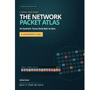 The Network Packet Atlas: 48 Synthetic Traces Read Byte by Byte